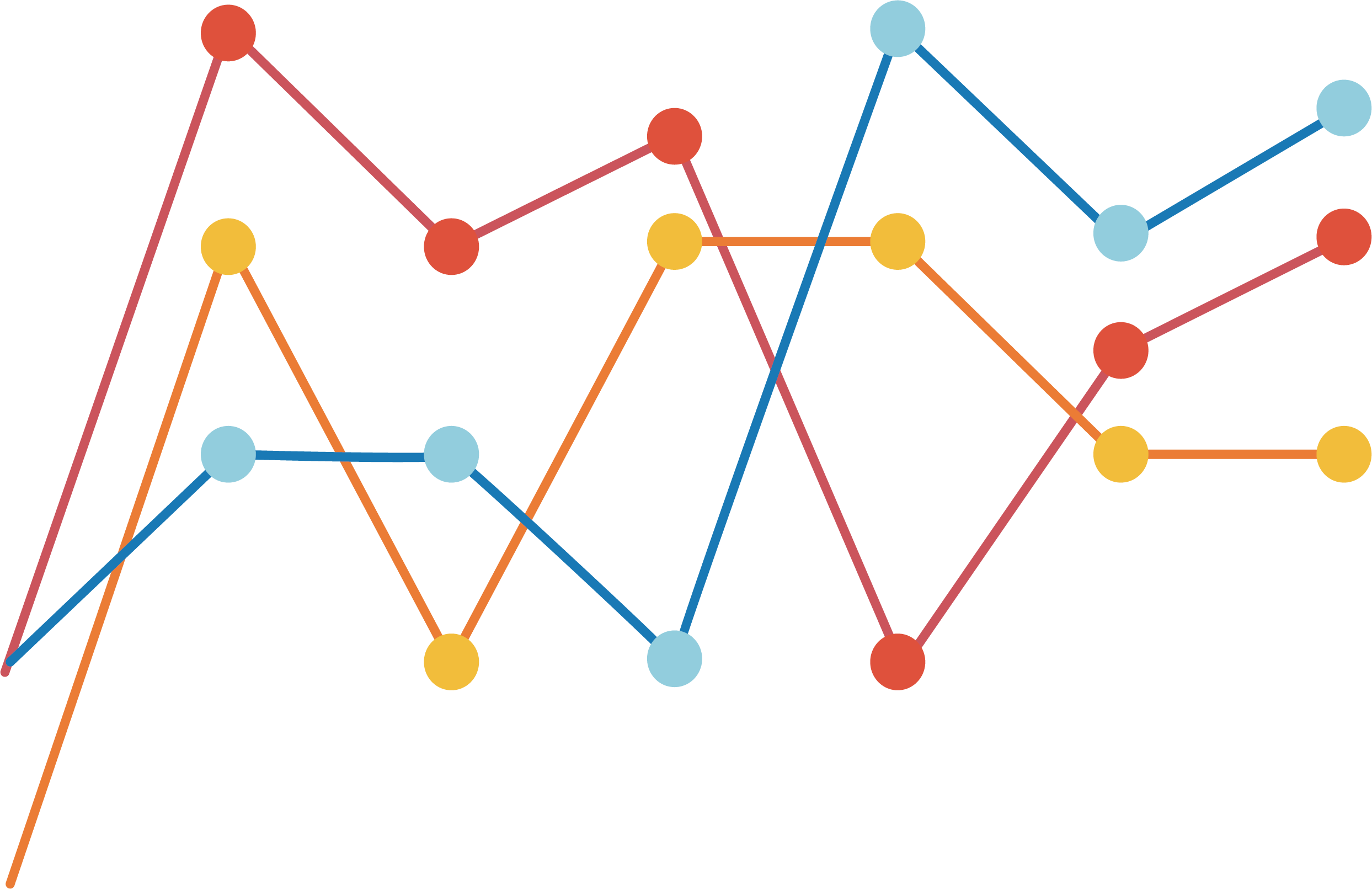 BikedPH impact dashboard and activation reporting